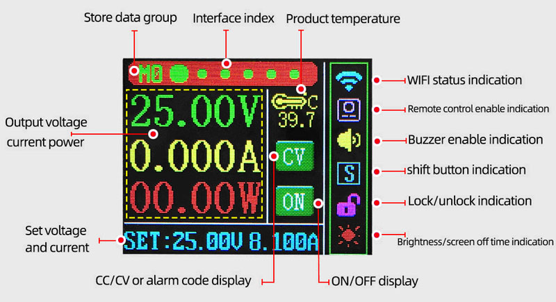 SL-DC-8-SPS-Set: Any Gauge SL 5882408 400W 50V 8.1A Max. Precision Digi Throttle w IR Remote Control + SL 5112408 Regulated PS 24V 8A AC supply w AC cord Main Interface Screen